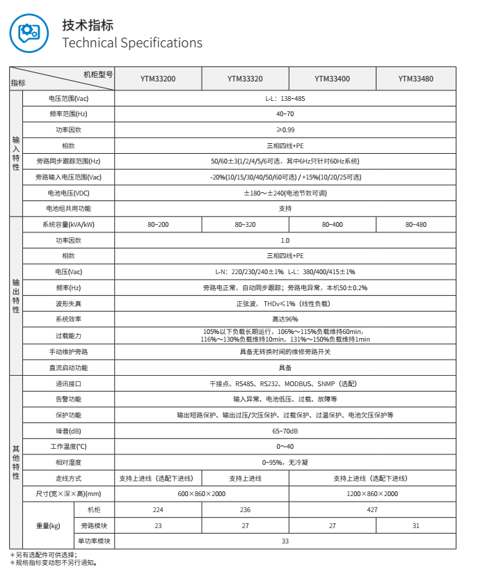 YTM33系列模块化三进三出UPS(80-480kVA)(图6)
